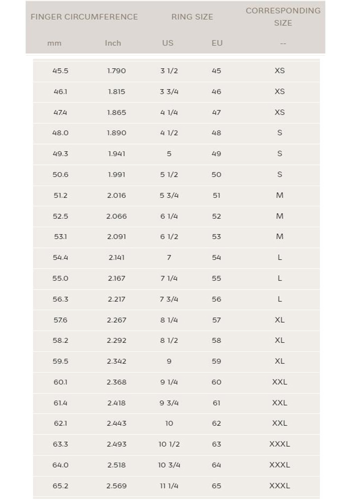 Bvlgari Ring Size Chart