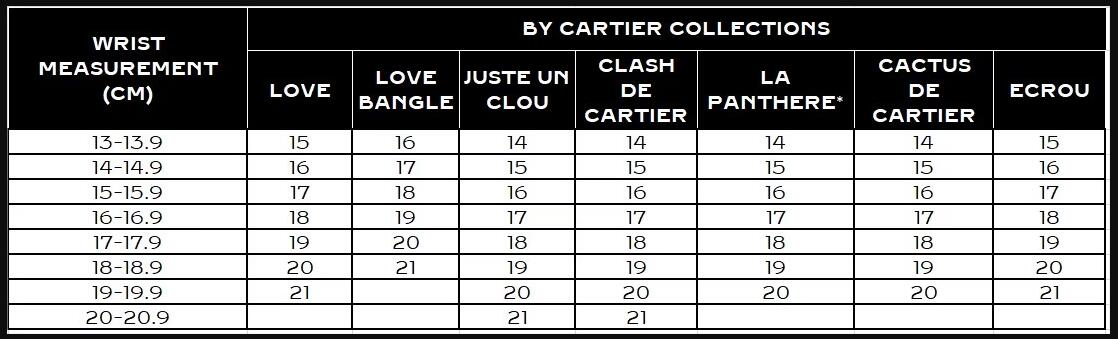 Cartier bracelet size chart